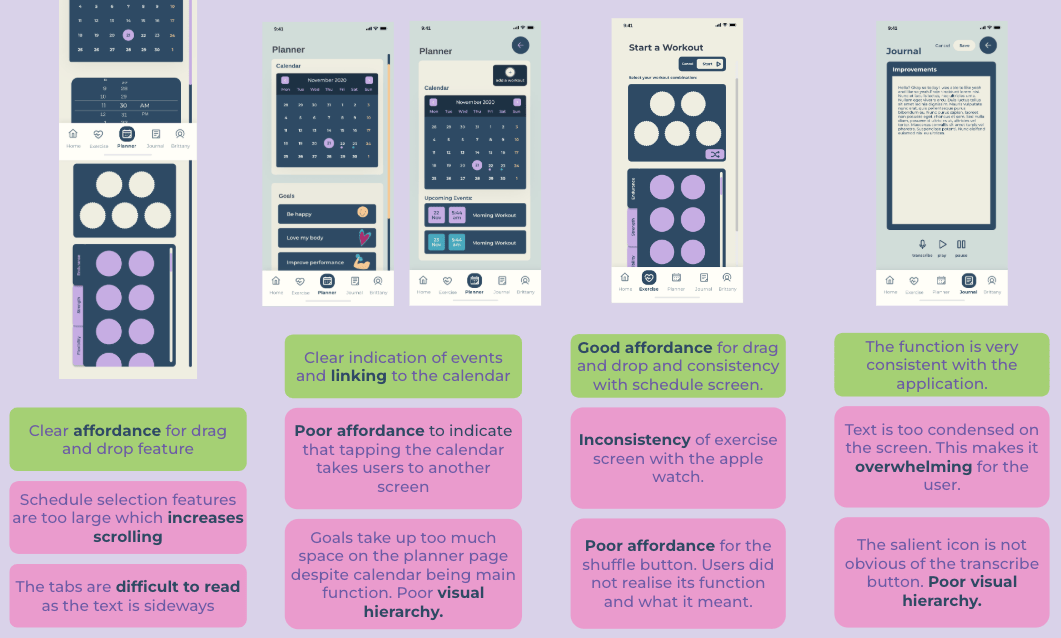 Lofi Healix Evaluation Phone